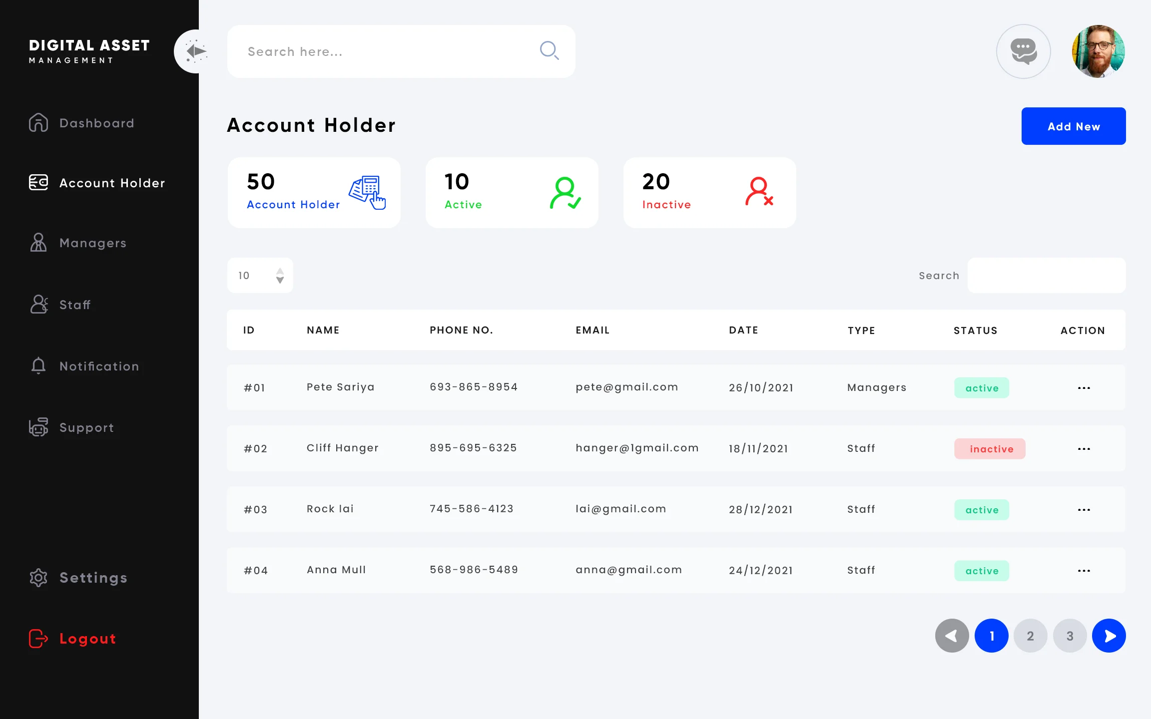 Digital Asset Management