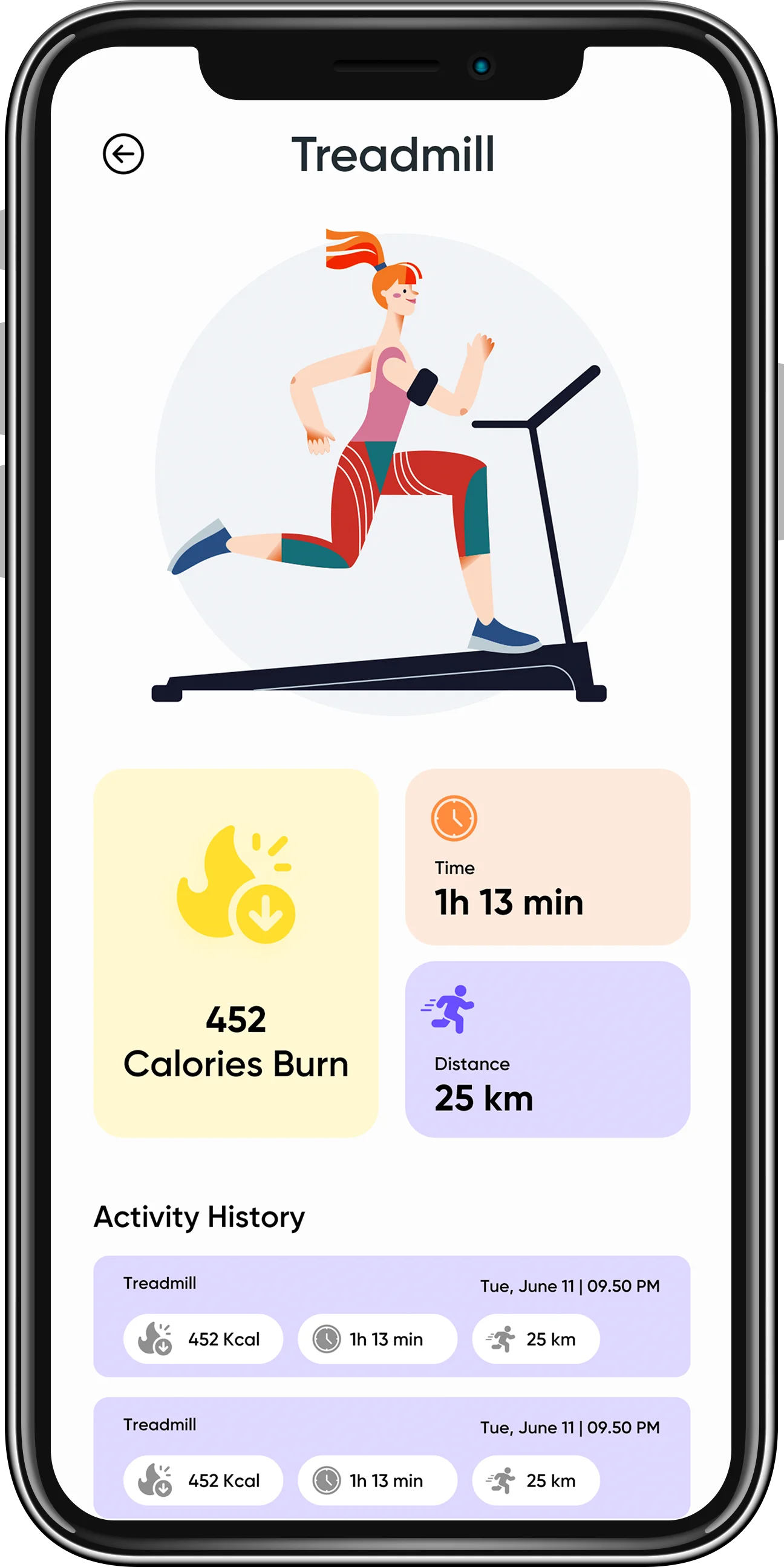 Fitness & Nutrition