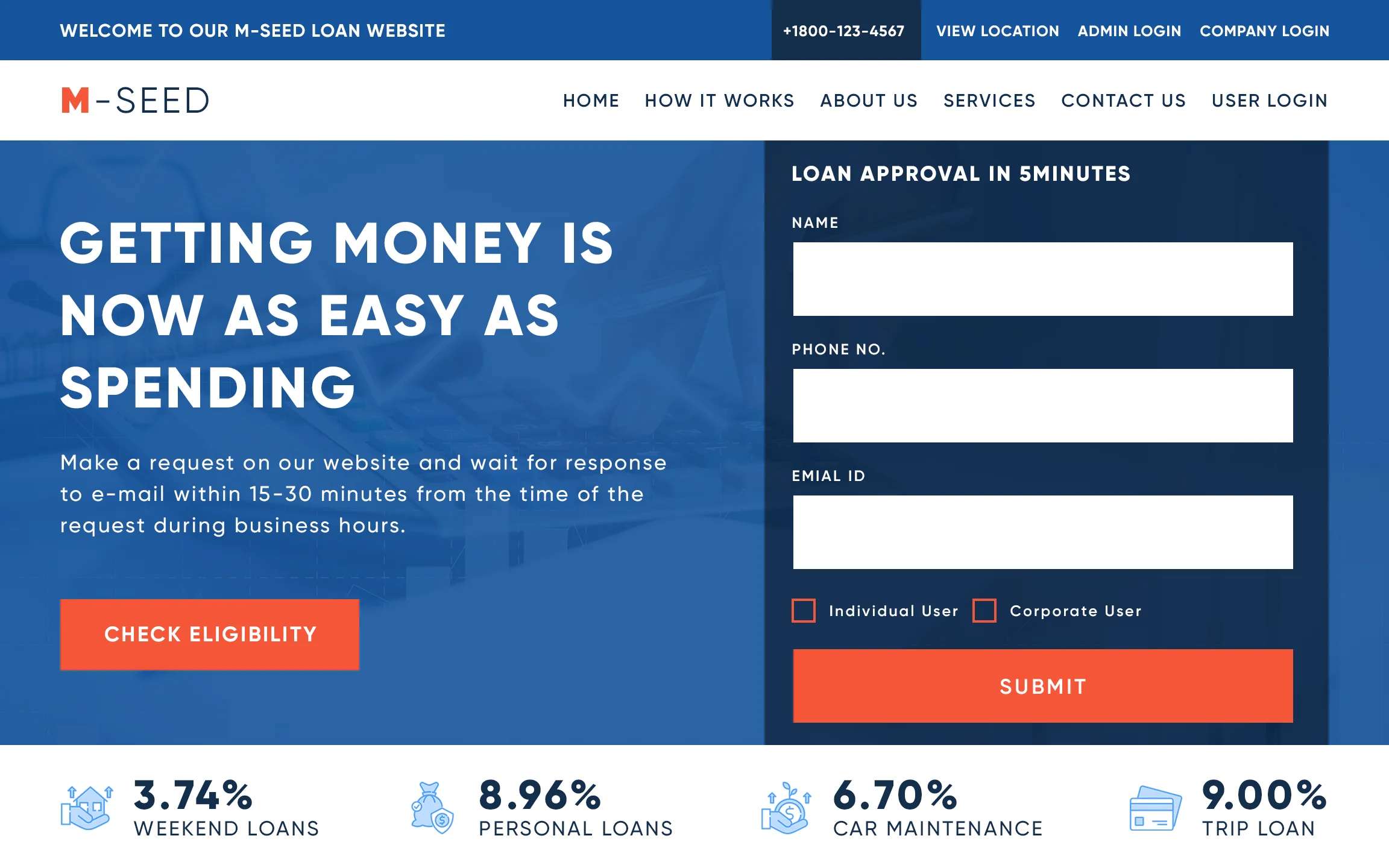 Lending Management Solution