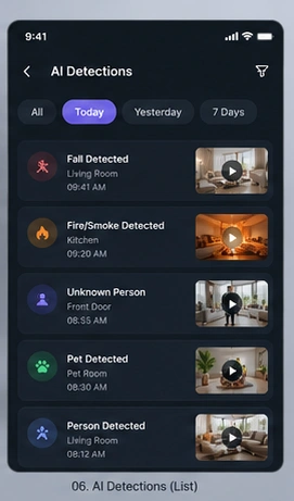 Security Camera