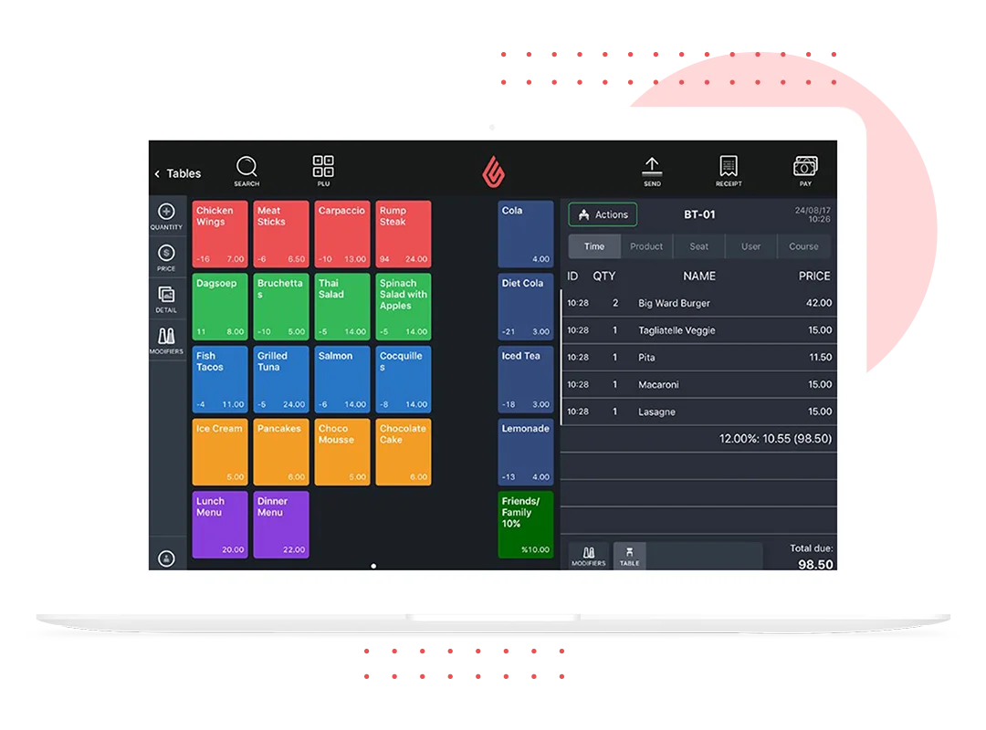 Restaurant and Ordering Management system