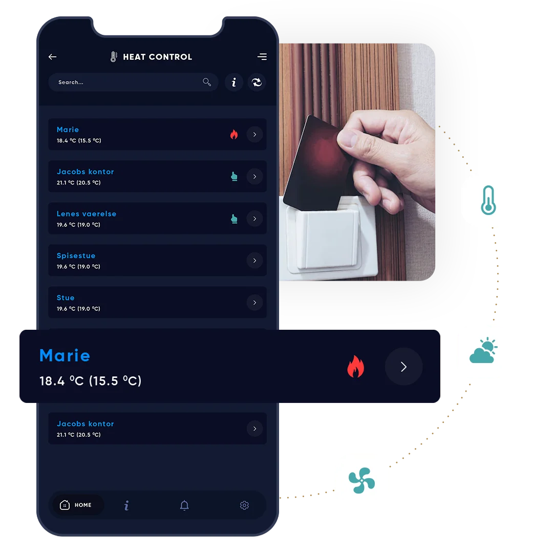 House Automation System