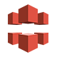 Amazon Cloudfront