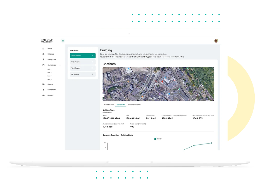 Building Data Management Platform