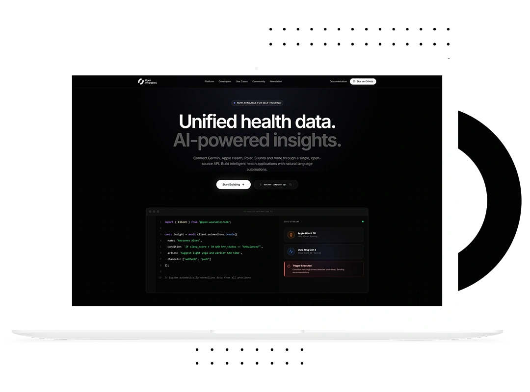 Open Wearables (Open Platform)