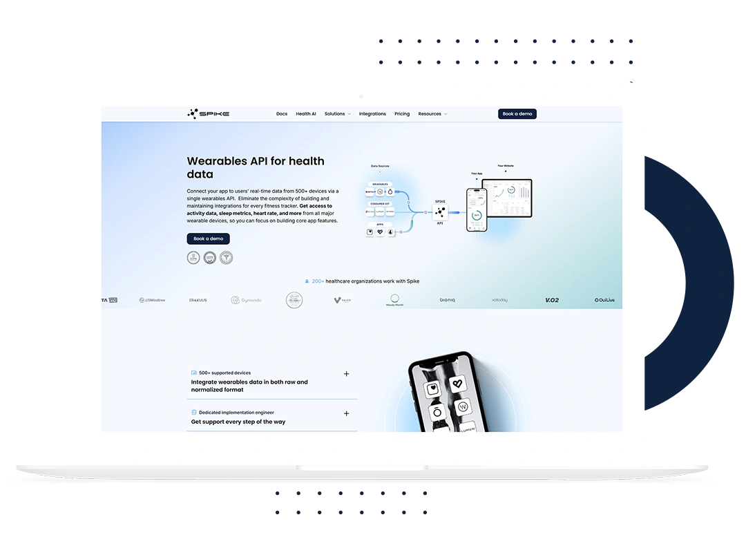 Spike Wearables API