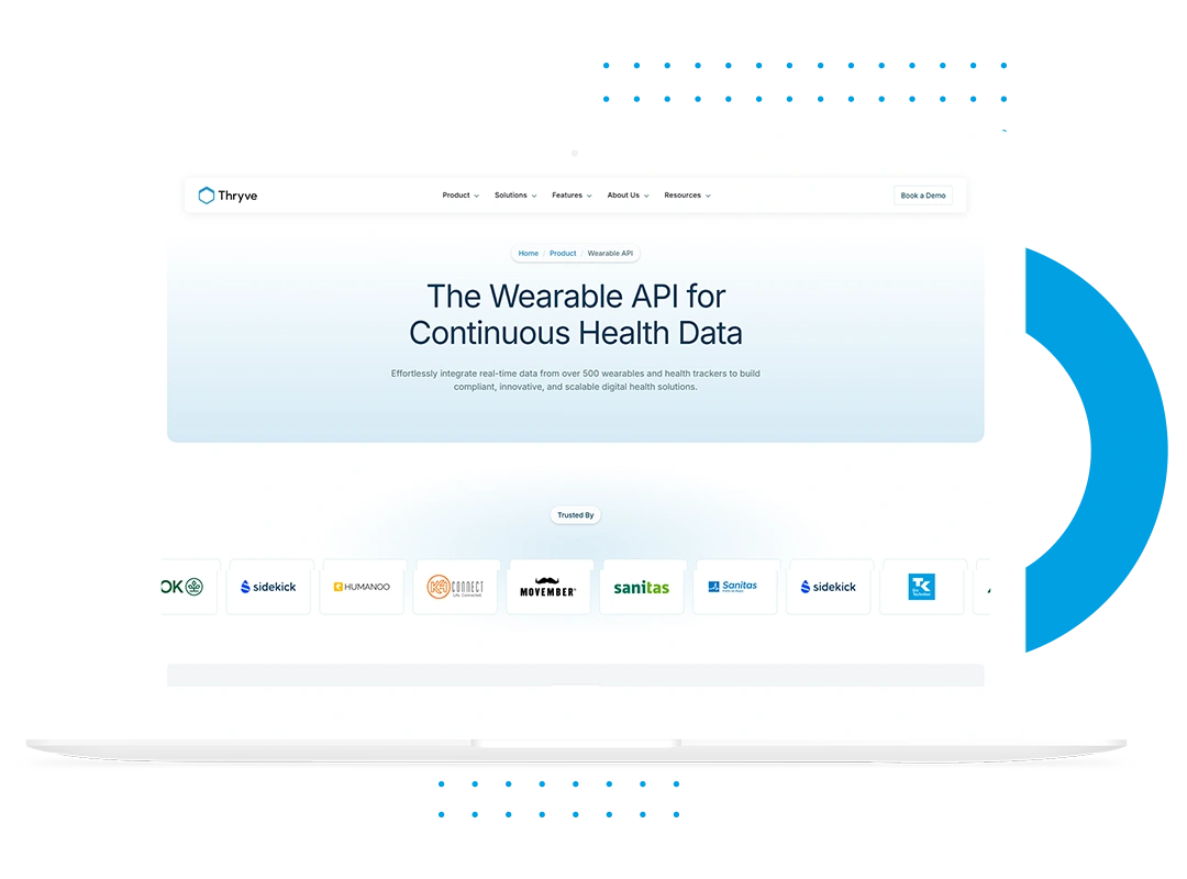 Thryve Wearable API