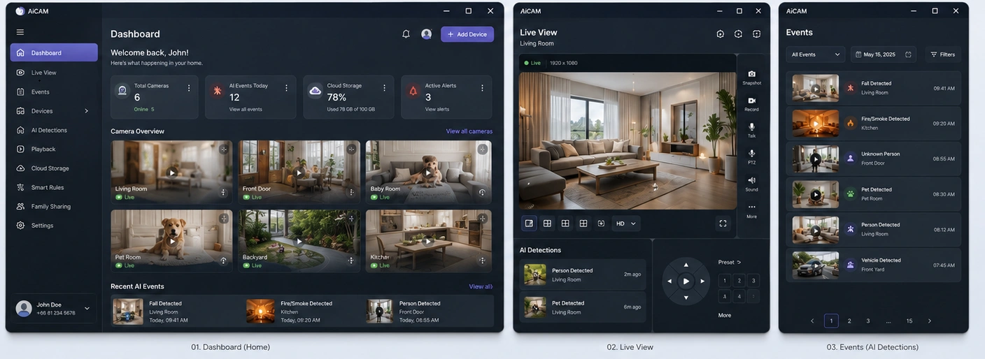 AI-Powered Smart Security Camera Platform Development