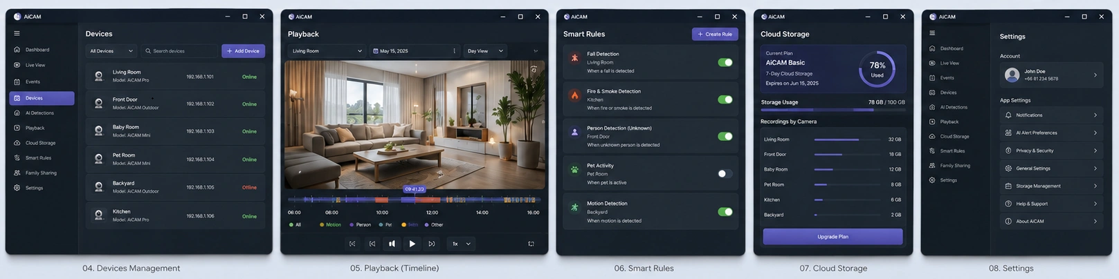 AI-Powered Smart Security Camera Platform Development