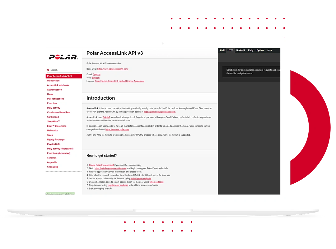 Polar Open AccessLink API