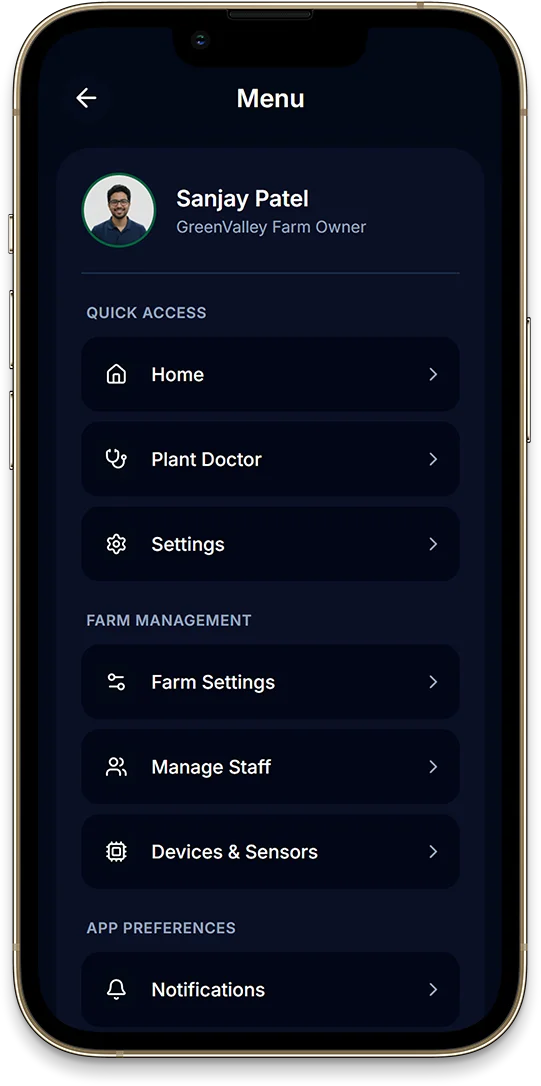 Modern Agriculture Solution