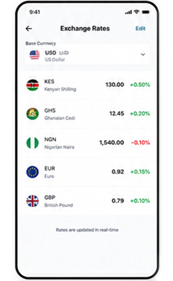 Custom Cross Border Money Transfer App