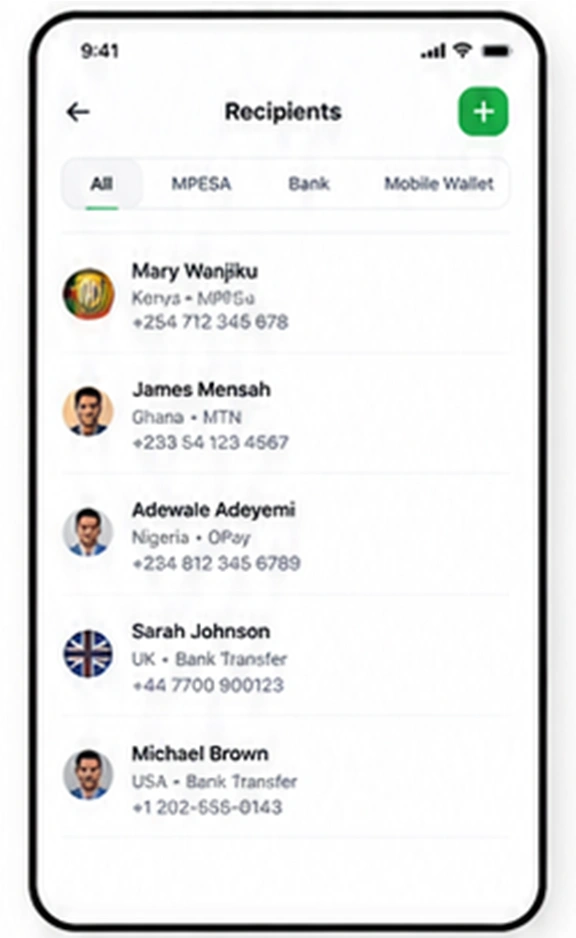 Custom Cross Border Money Transfer App