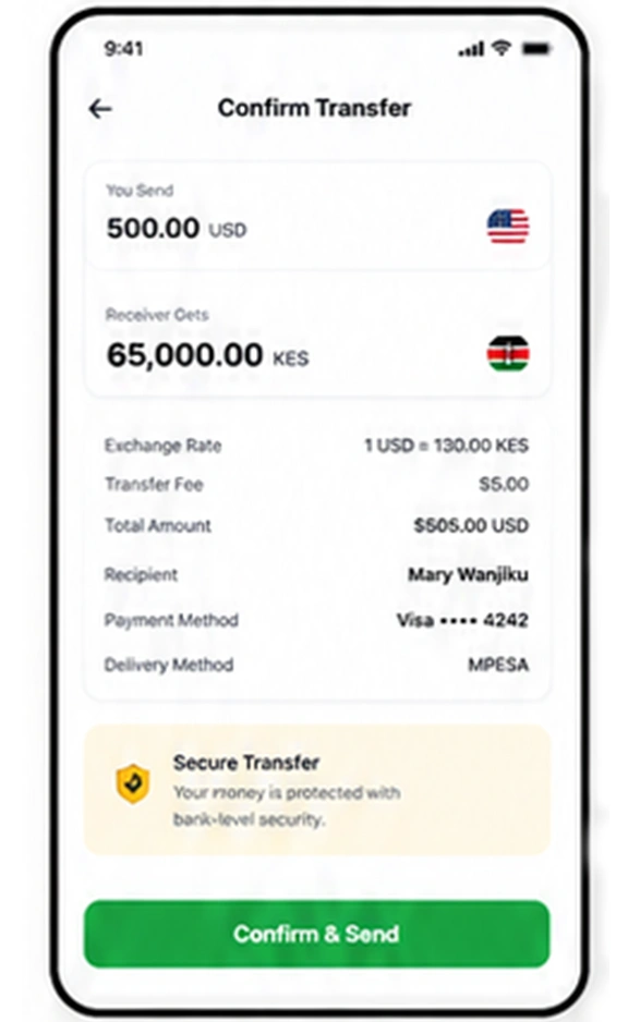 Custom Cross Border Money Transfer App