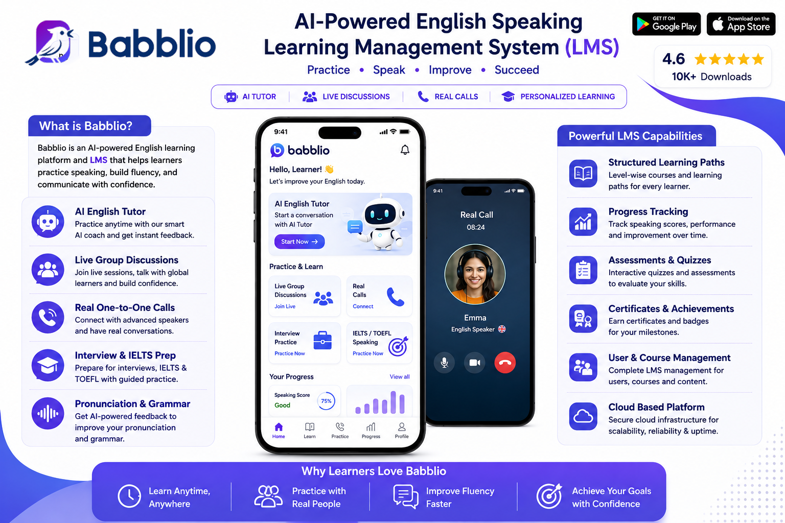 Case Study: Babblio – AI-Powered English Learning Management System
