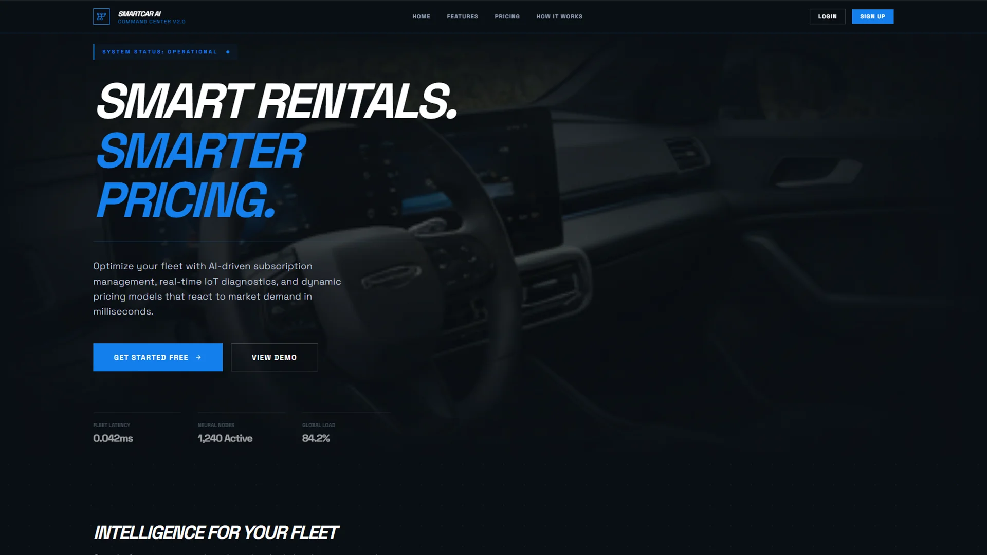 Rental Industry