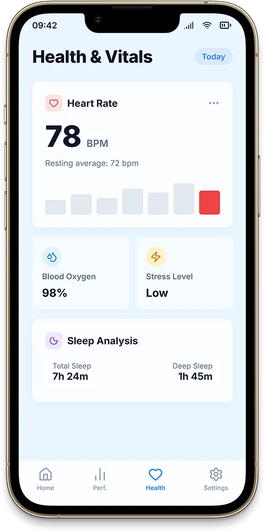 Smart Watch Development