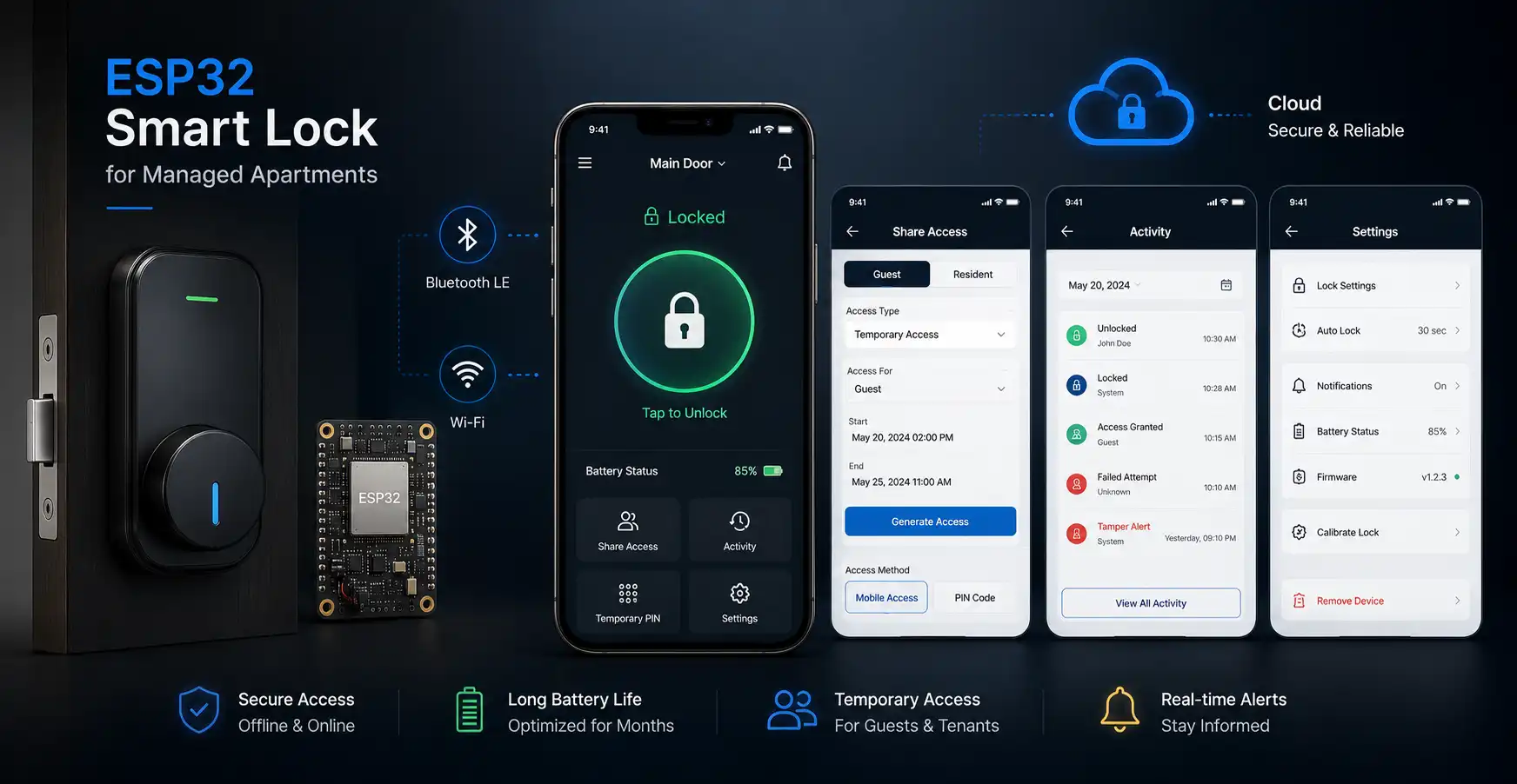 ESP32 Smart Lock for Managed Apartments