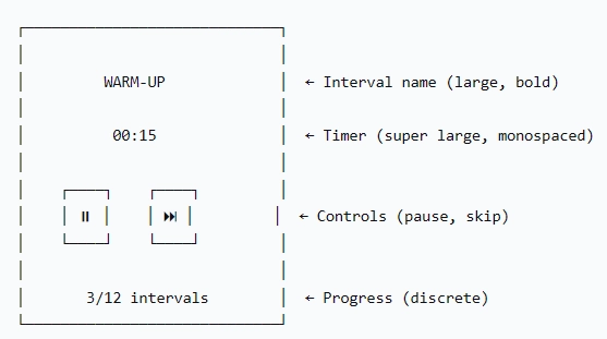Active Timer View