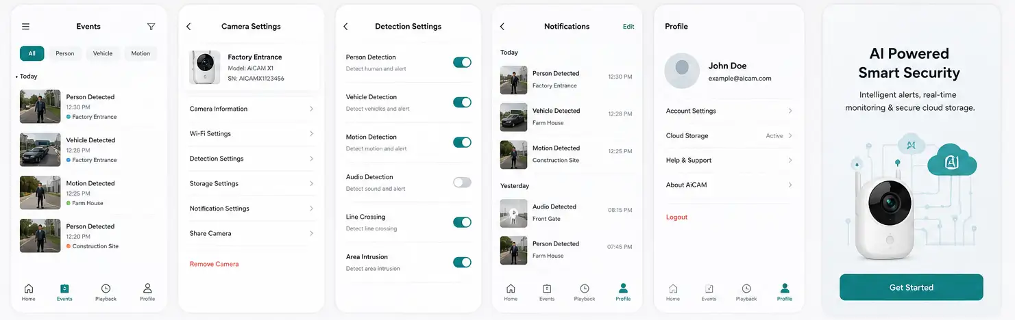 AI-based smart camera mobile app interface for monitoring and control