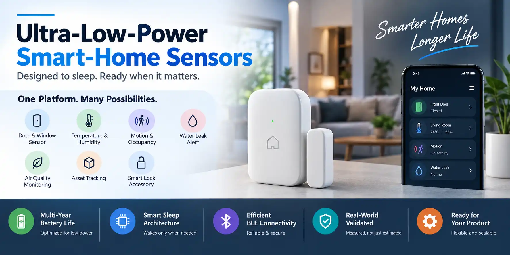 Apollo4 Blue Smart Home Sensor Product