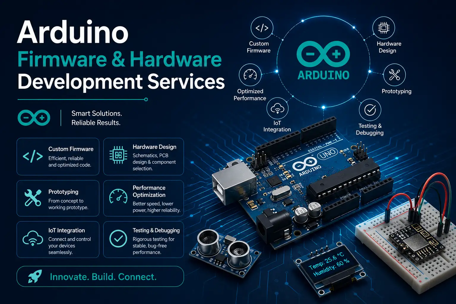 Arduino Development Services