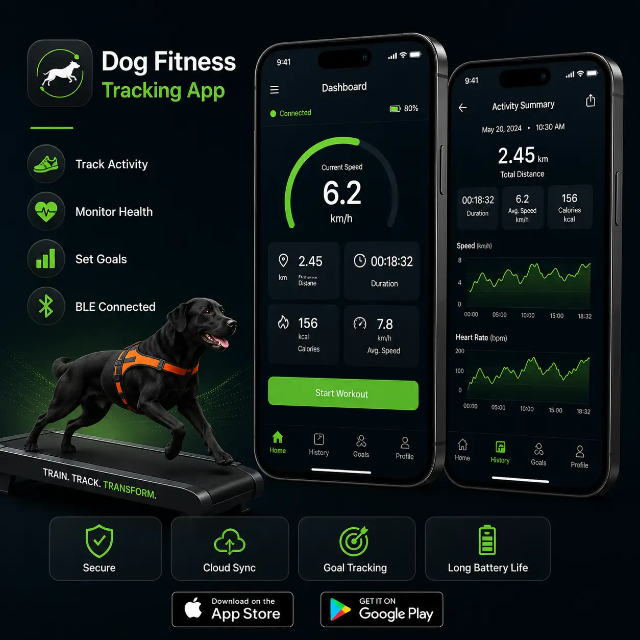 BLE Dog Fitness Tracking App