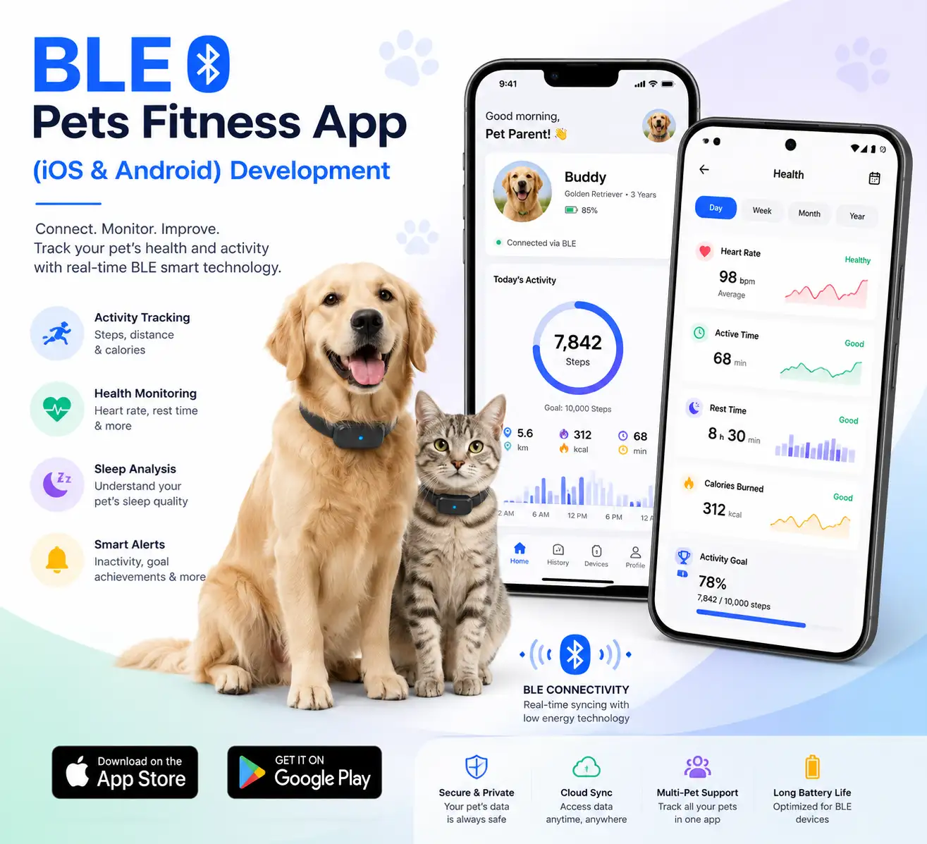 BLE Pets Fitness App Development