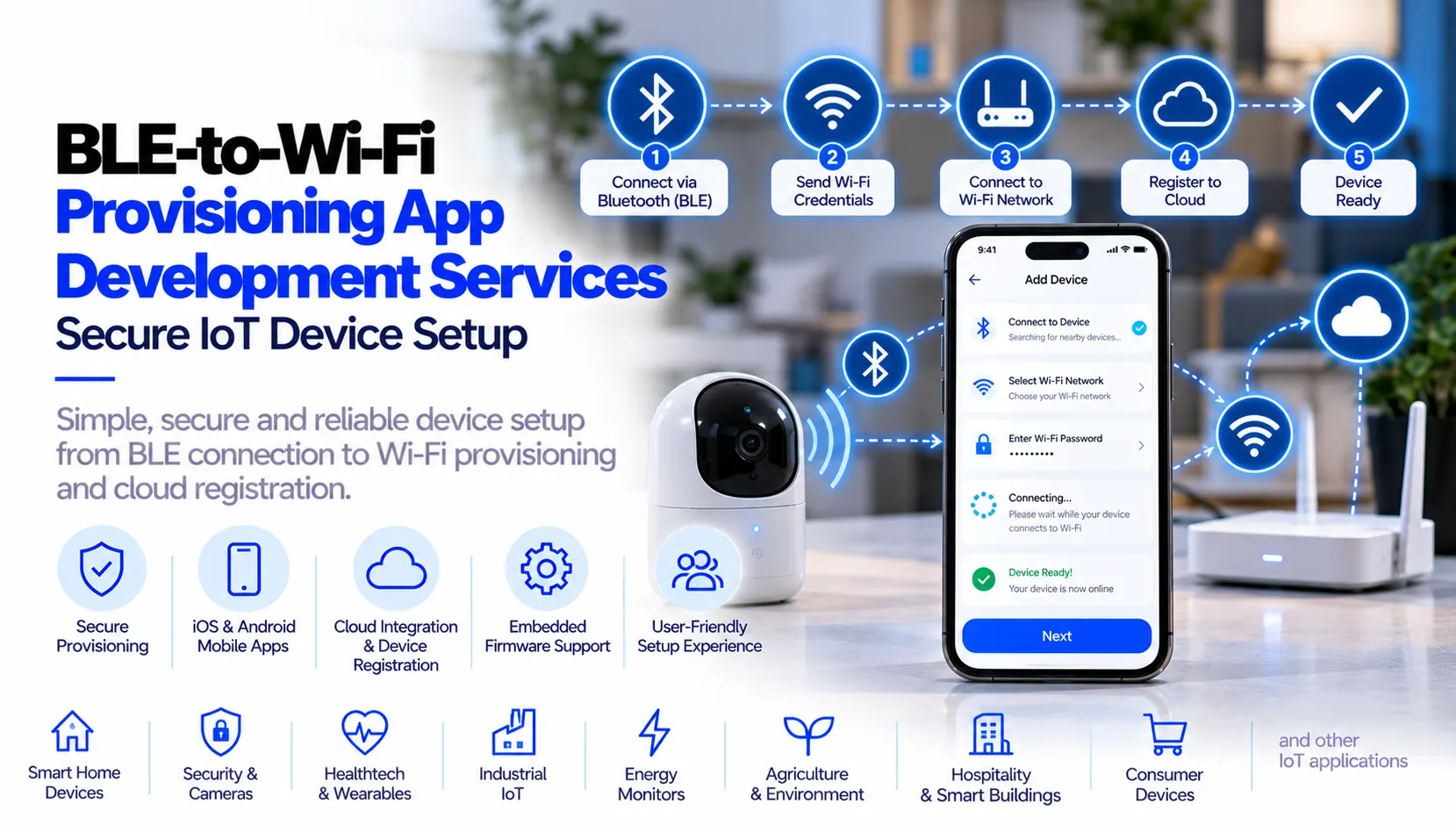 BLE-to-Wi-Fi Provisioning App Development