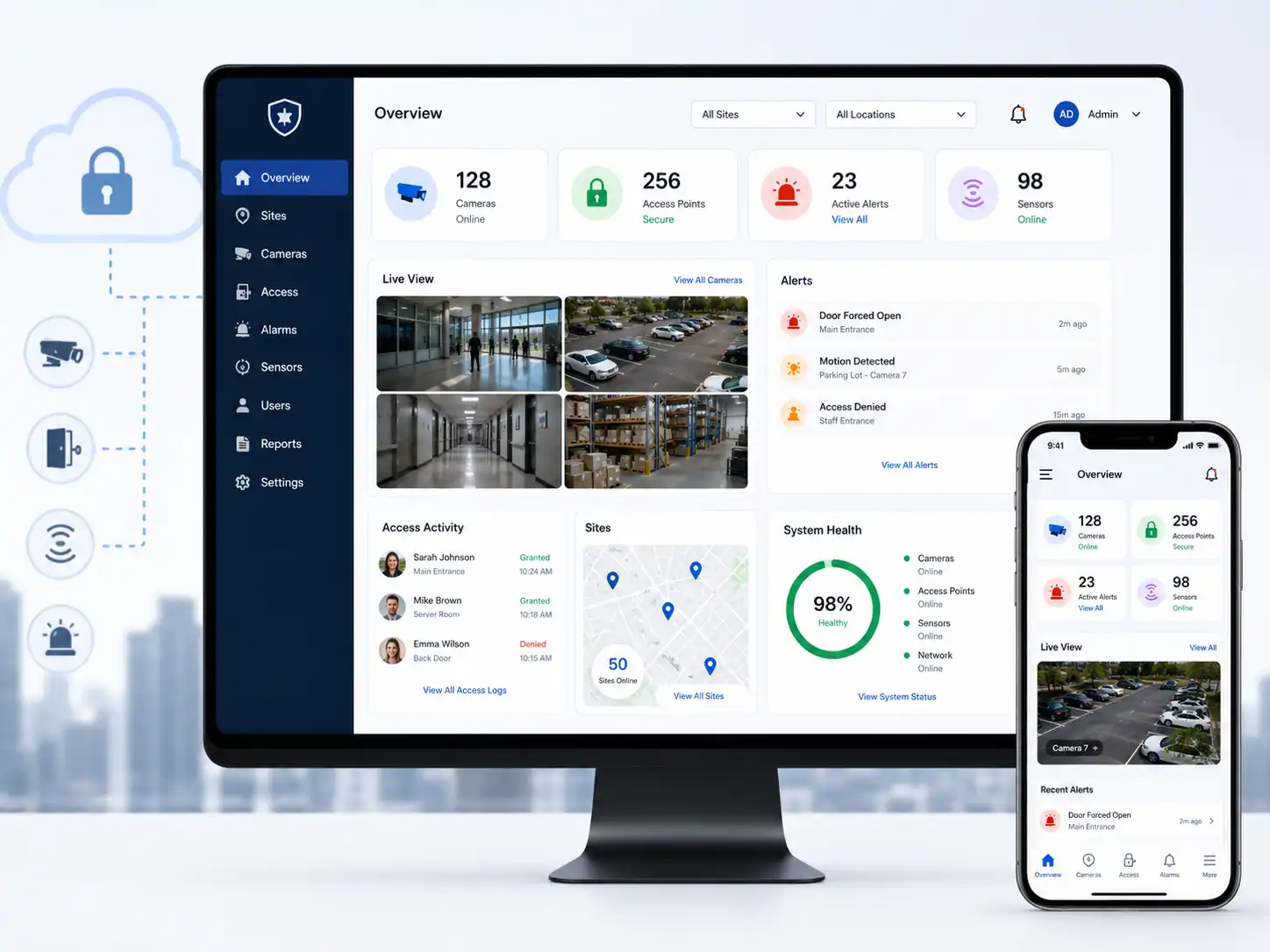 Cloud-Based Security Dashboard