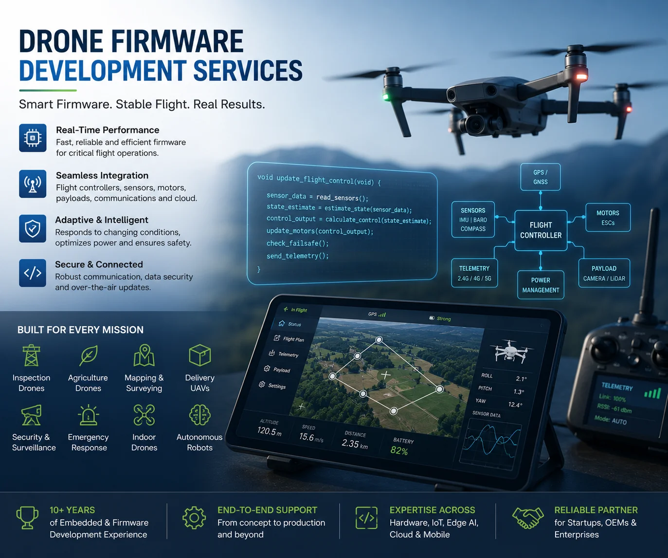 Drone Firmware Development