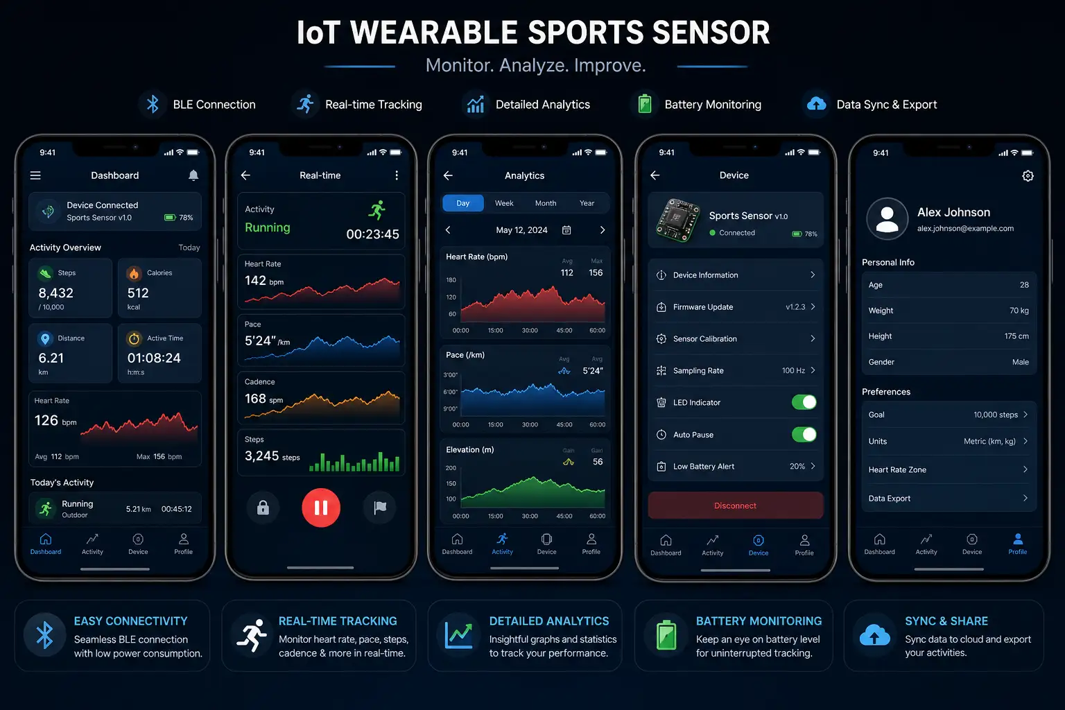 Sports Sensor