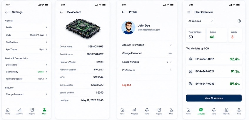 IoT-Based EV Battery Management System
