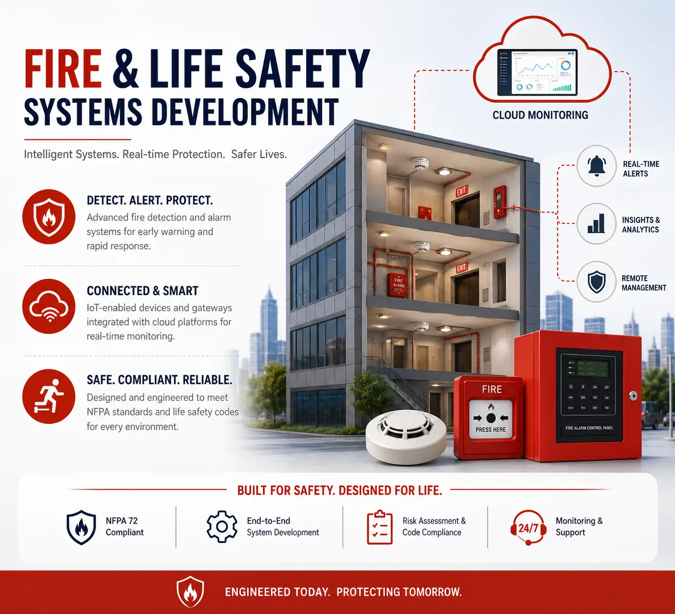 Fire & Life Safety Systems
