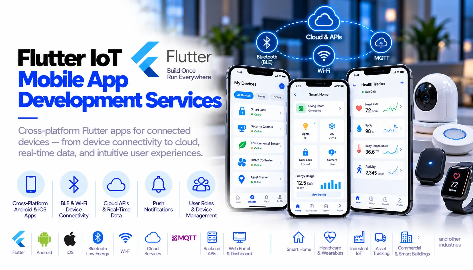 Flutter IoT Mobile App Development Services