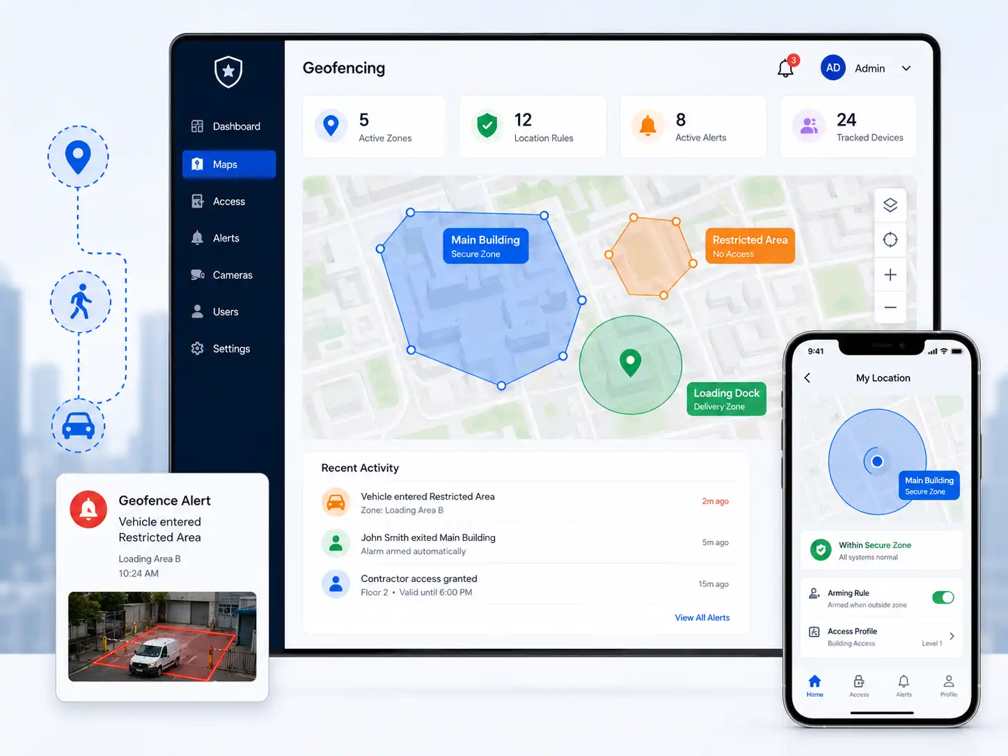 Geofencing Security