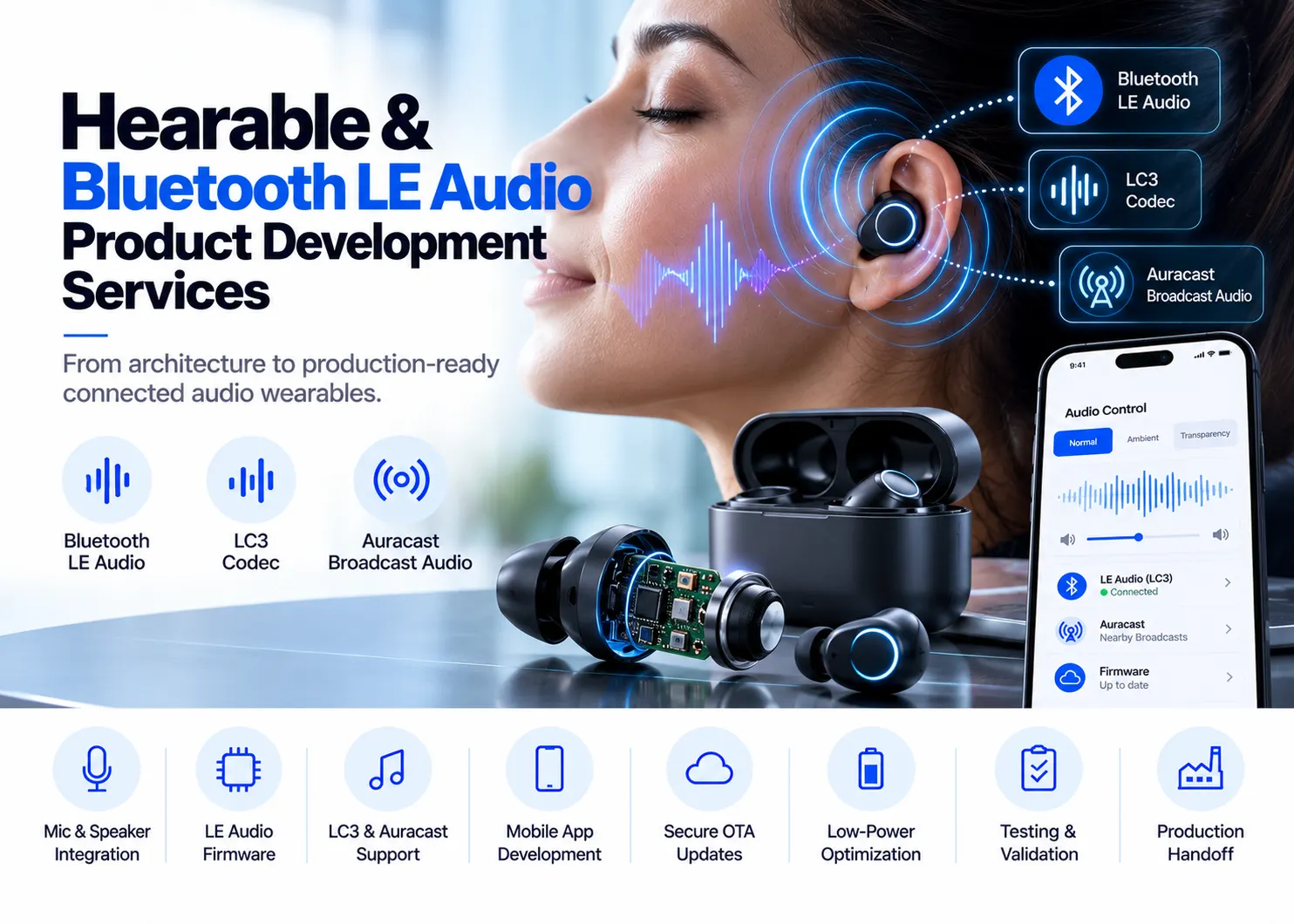Hearable and Bluetooth LE Audio Product Development