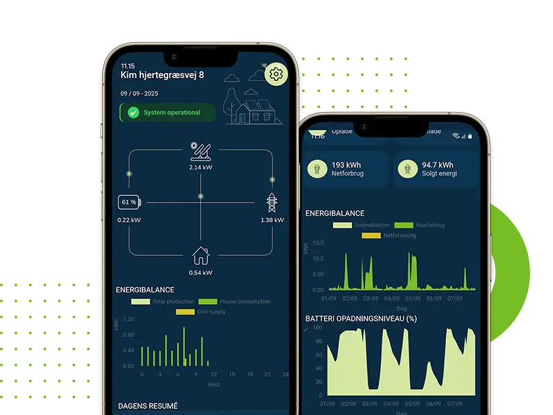 Battery Monitoring System