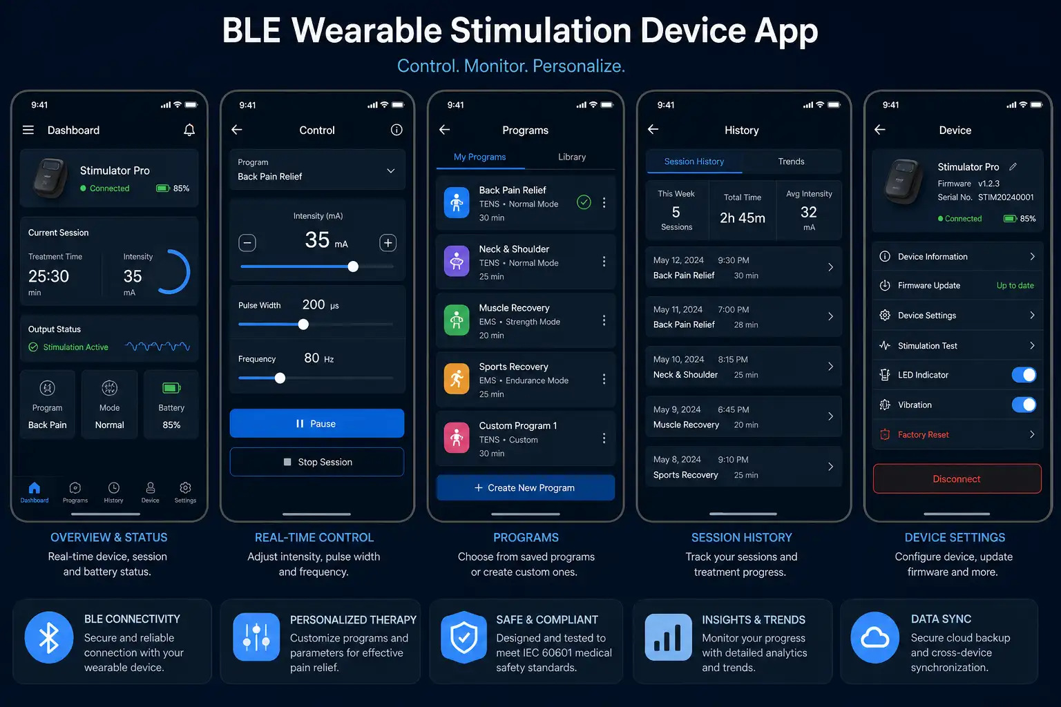 Medical wearable app