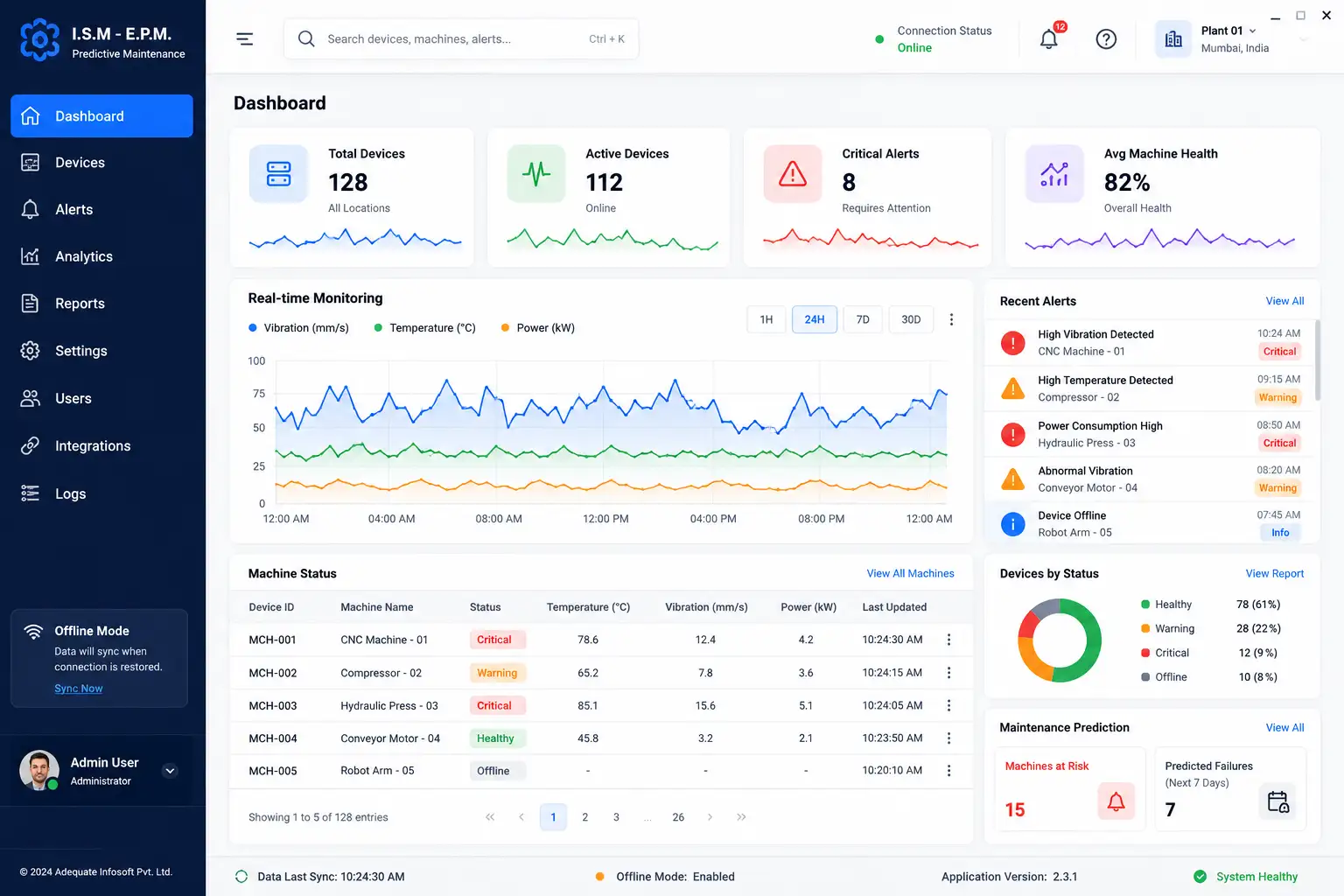 Industrial predictive maintenance desktop application