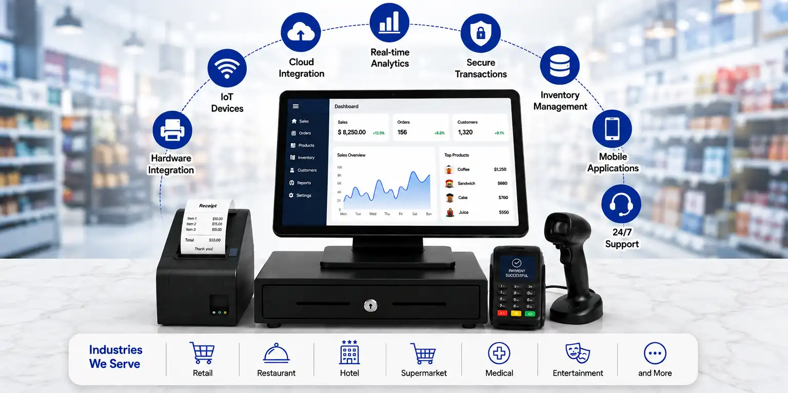 IoT POS System