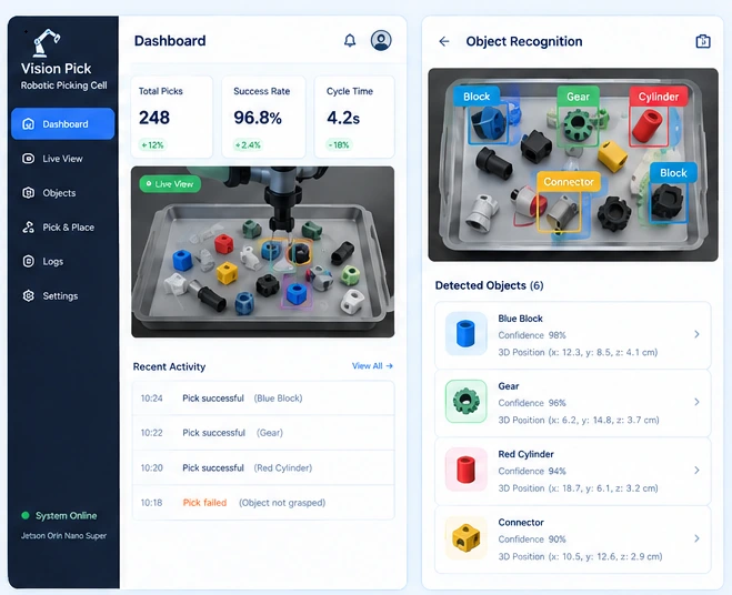 ROS 2 Vision-Guided Picking Cell 2