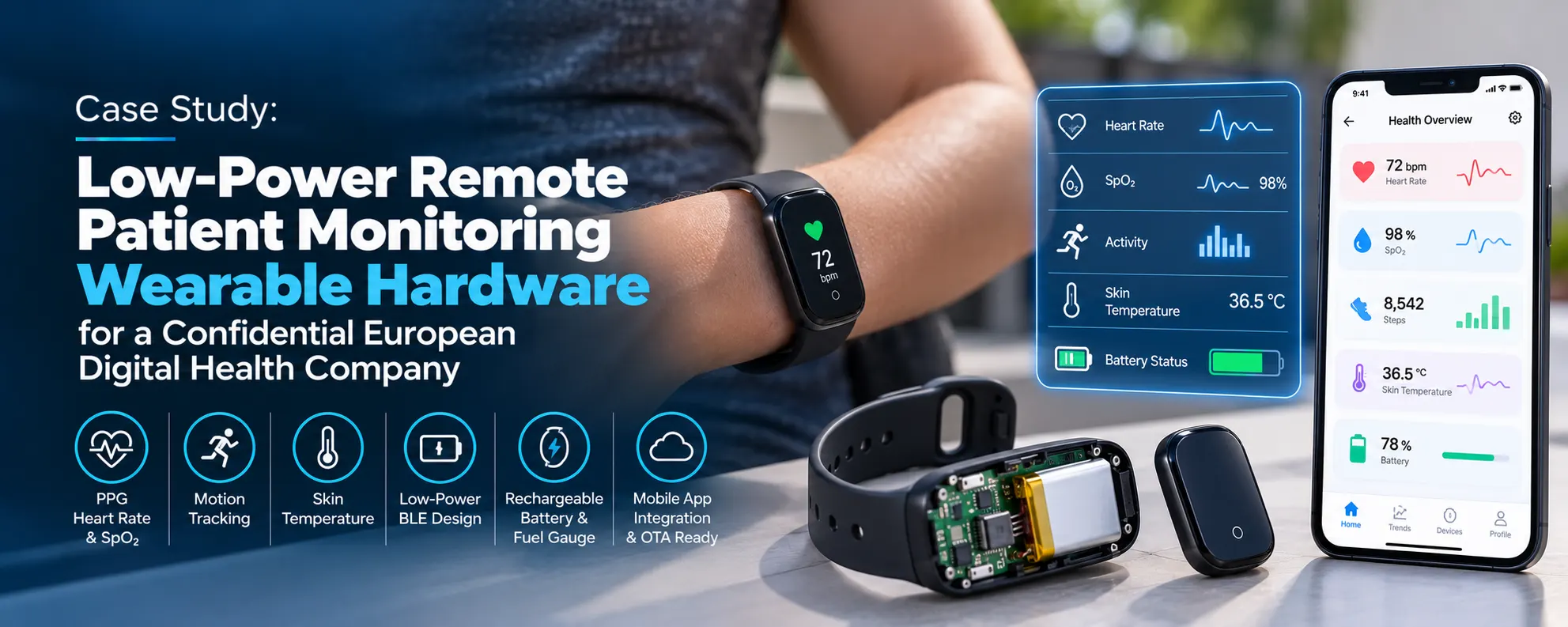 Low-power wearable health monitoring device