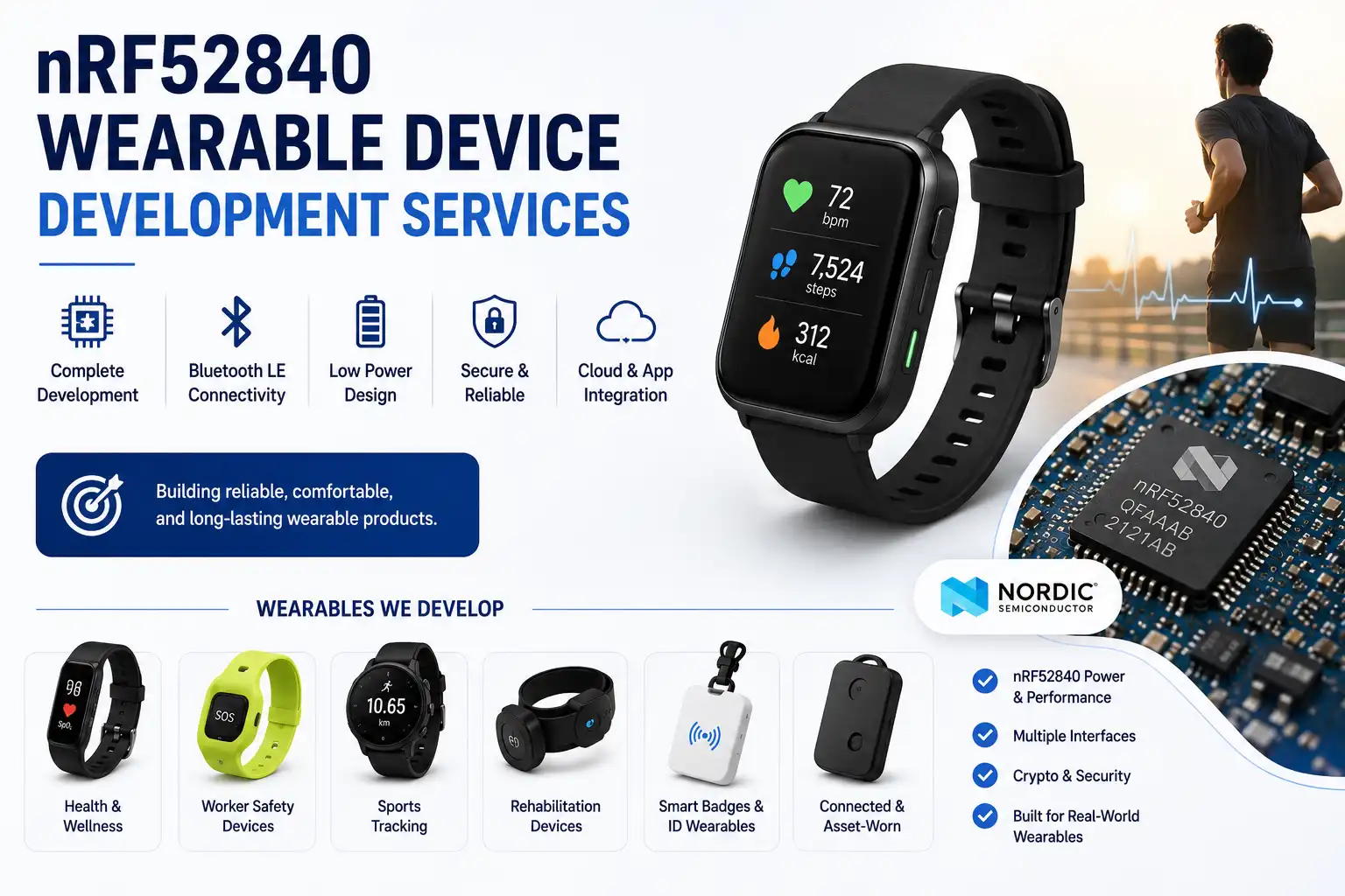 Nordic nRF52840