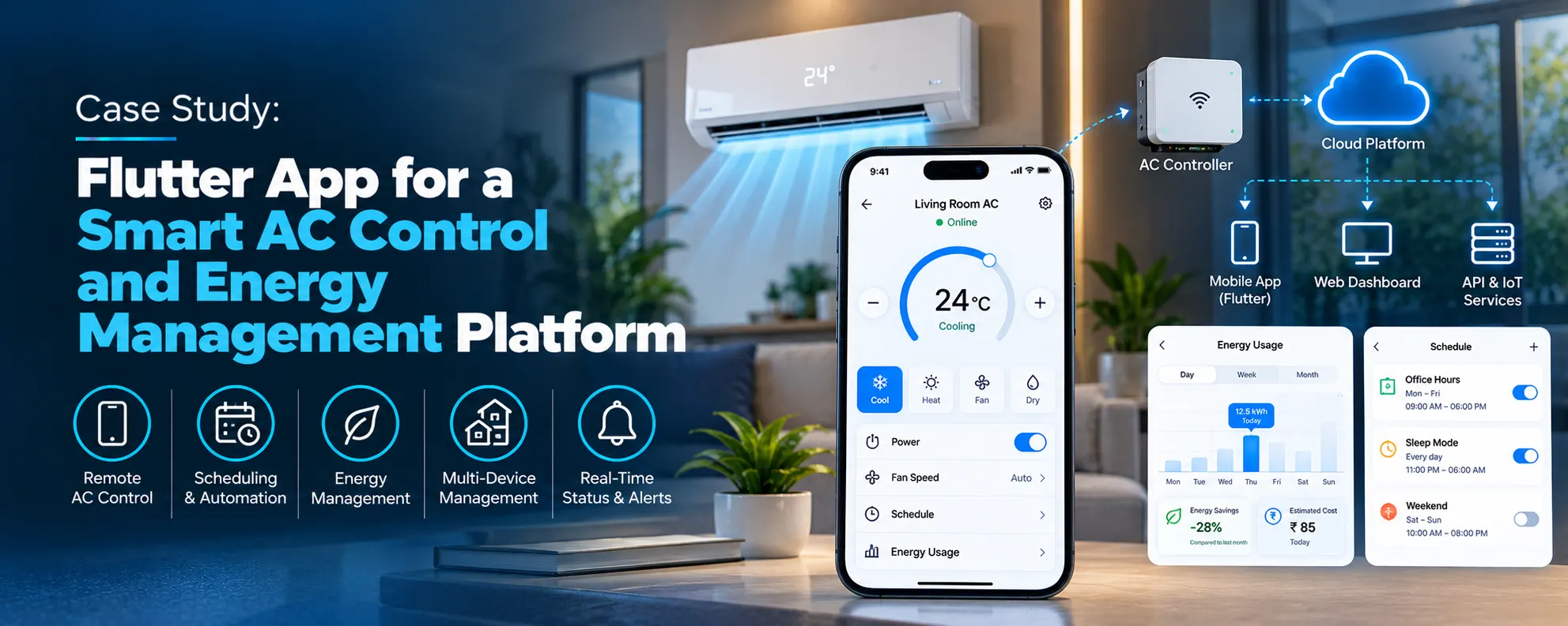 Smart AC control IoT system