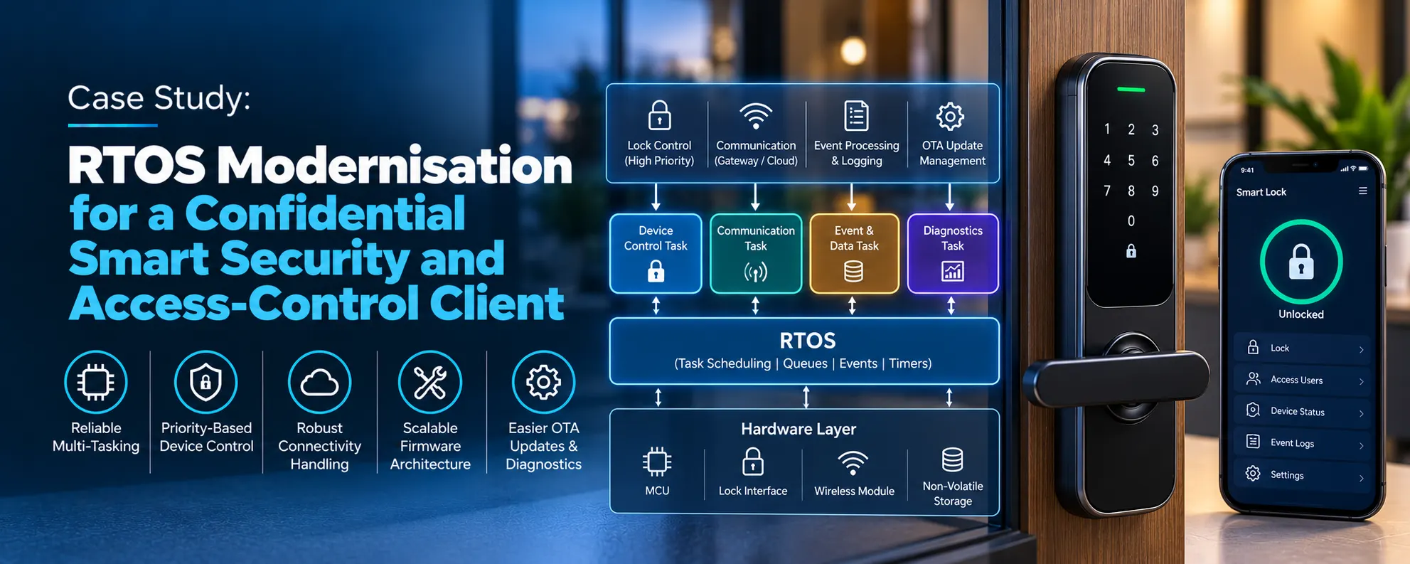 Smart lock RTOS modernization