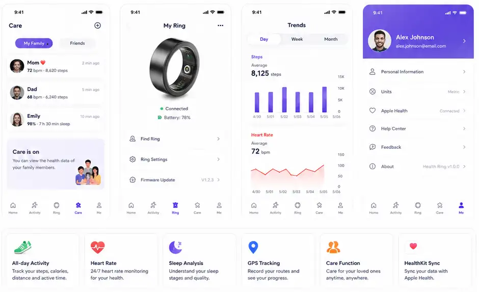 Smart Ring Wearable Application Development