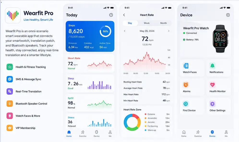 Multi-device smart wearable application ecosystem