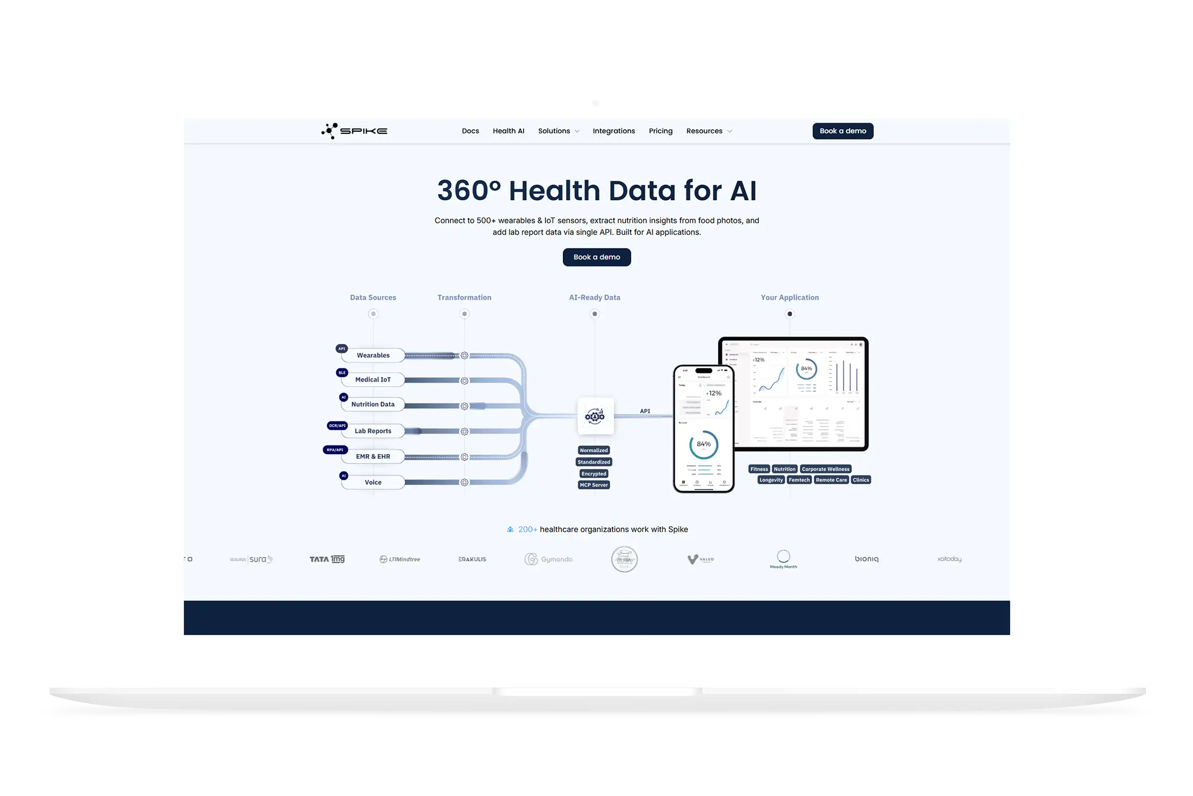 Spike Health