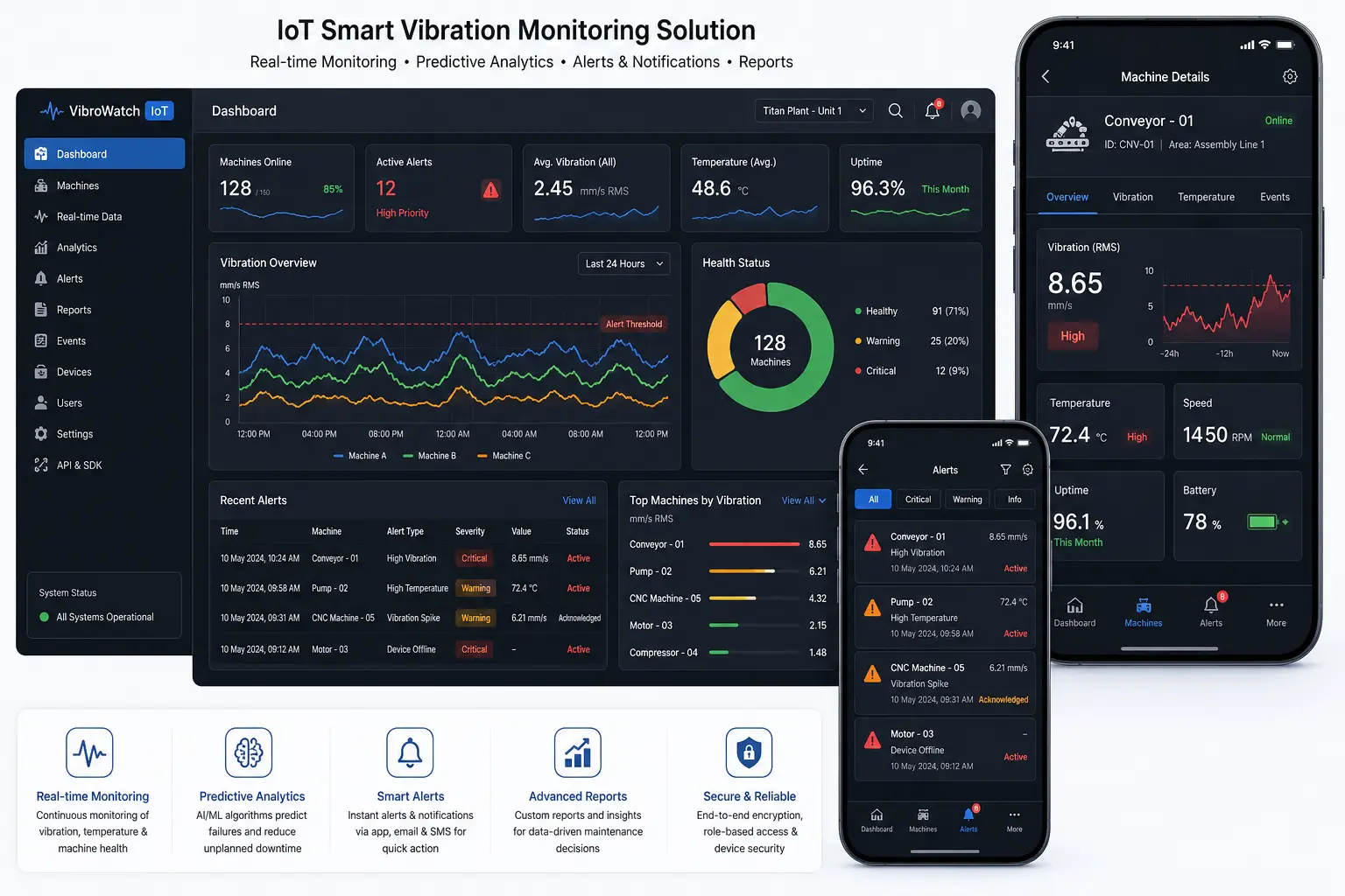 stm32-iot-vibration-monitoring